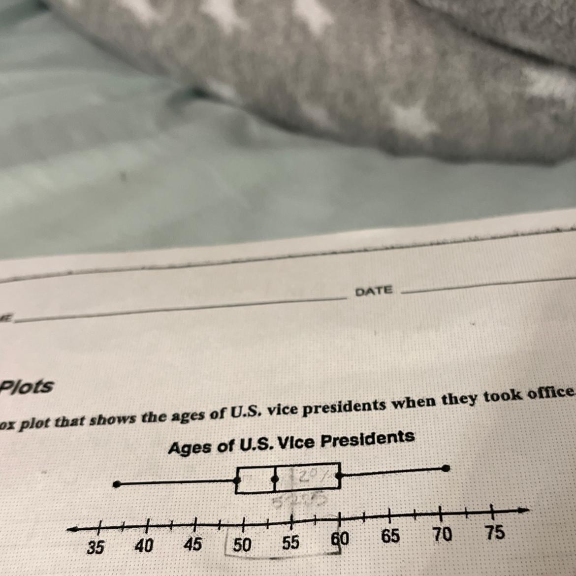 What Percent Of U.S. Vice Presidents Were At Least 60 Years Old When They Took Office? Explain How You