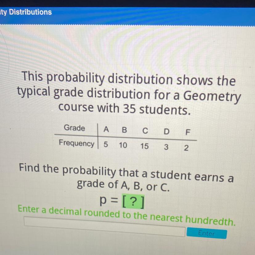 This Probability Distribution Shows Thetypical Grade Distribution For A Geometrycourse With 35 Students.GradeAB.CDF3