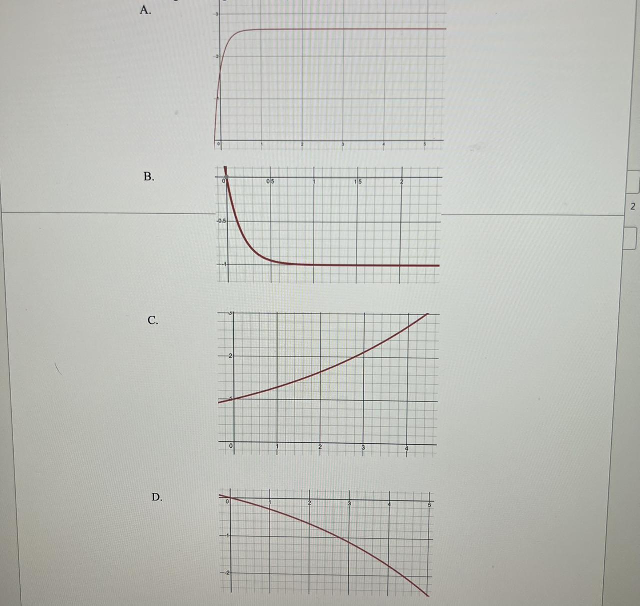 Which Of The Following Is A Graph Of The Velocity Of An Object As It Falls Fromrest If Drag Is Not Ignored?