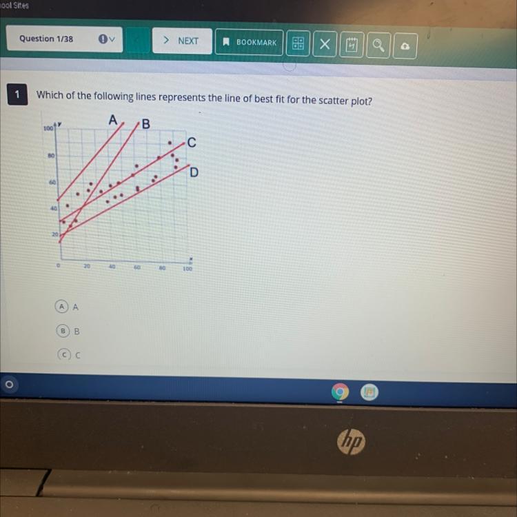 Which Of The Following Lines Represents The Line Of Best Fit For The Scatter Plot?AB100+C80.60....4020020100A