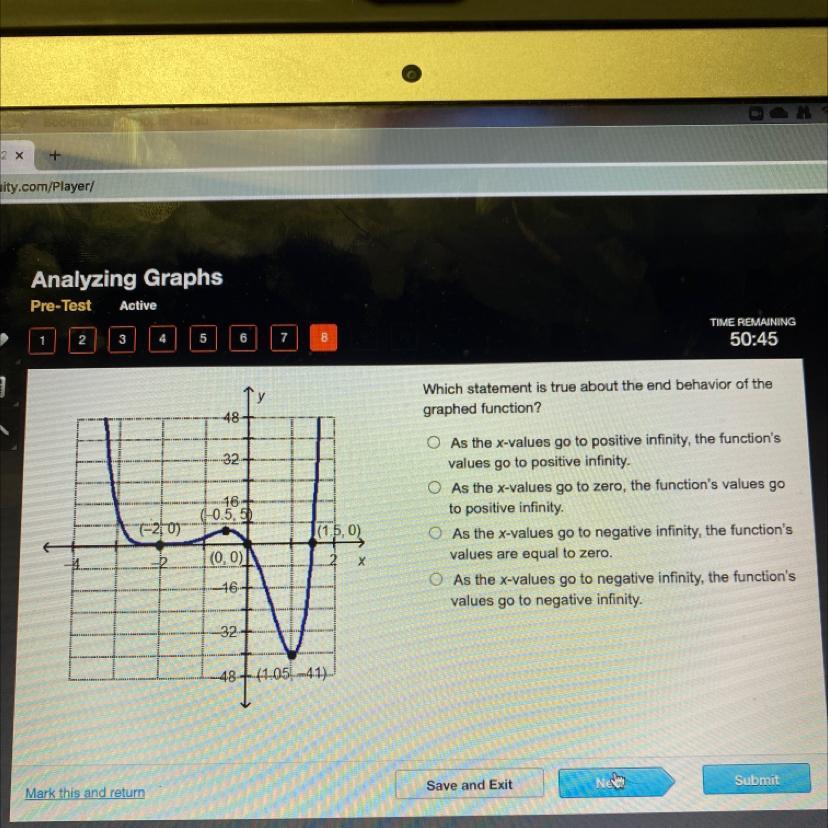 Which Statement Is True About The End Behavior Of The Graphed Function?