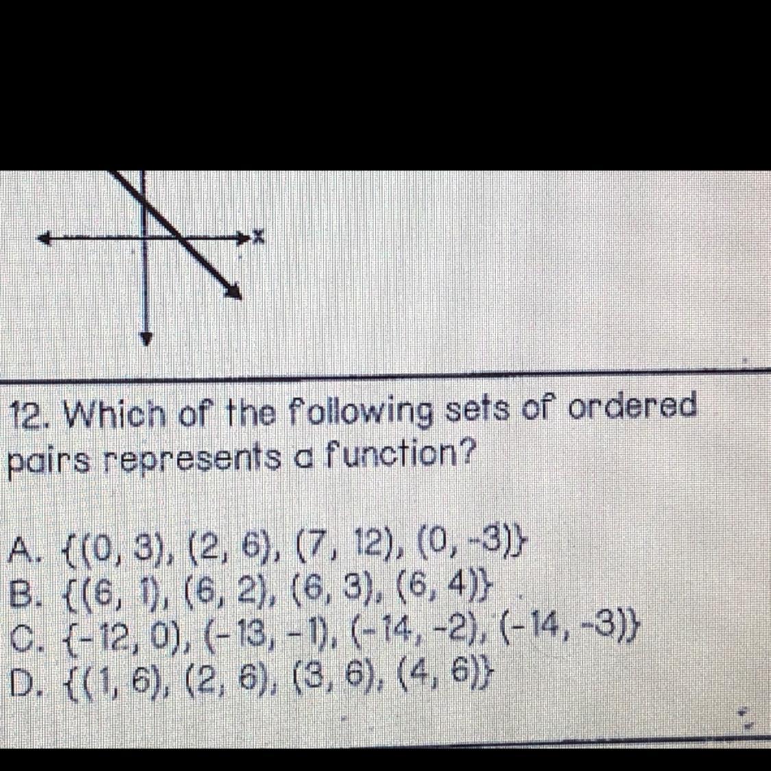 12. Which Of The Following Sets Of Orderedpairs Represents A Function?A. {(0,3), (2, 6), (7, 12), (0,