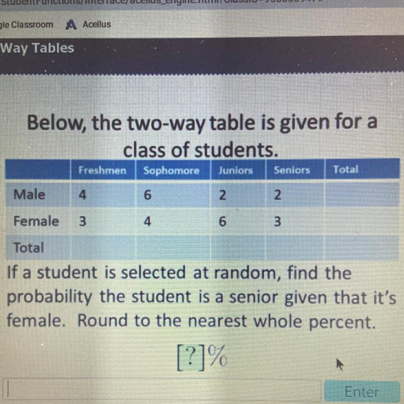 -59 Points!-Below, The Two-way Table Is Given For A Class Of Students.^^^^^ (photo Attached)If A Student