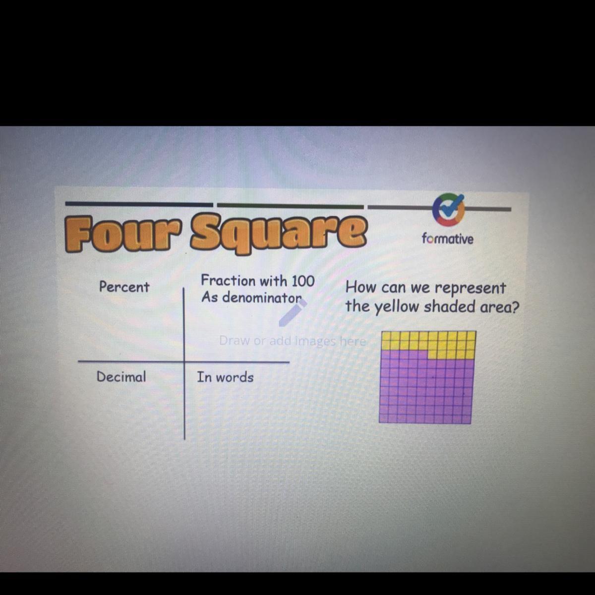 Four SquareformativePercentFraction With 100As DenominatorHow Can We Representthe Yellow Shaded Area?Draw