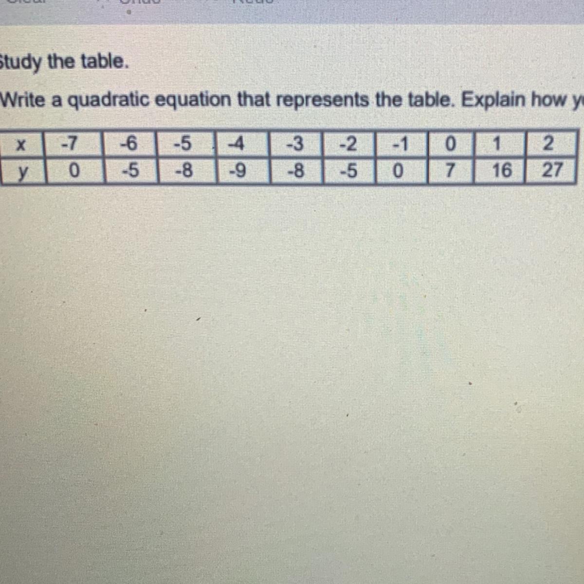 Write A Quadratic That Represents The Table . Please Explain How You Created Your Equation