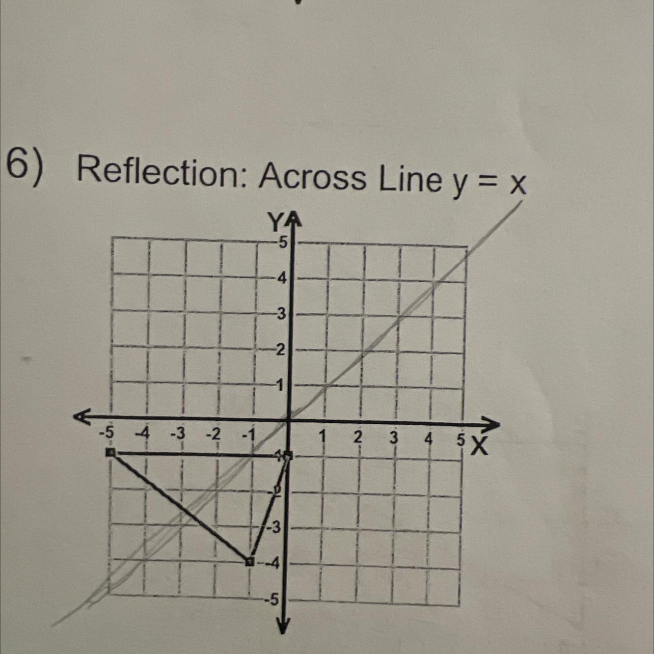 PLEASE HELP!! Just Graph Transformation On The Graph Picture, No Need To Show Work Or Explain. (Ignore