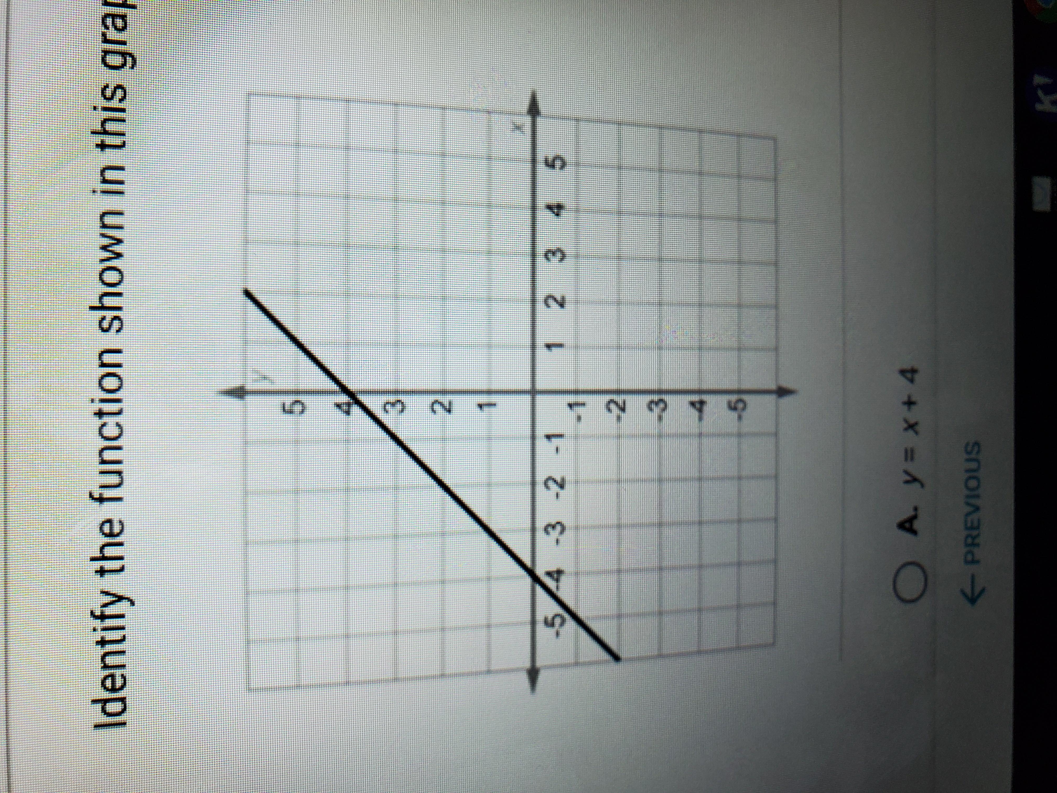 Identify The Function Shown In This Graph. 5 4 3 2 2 O A. Y = X + 4 B. Y=-x+4 C. Y= X-4 D. Y=-x-4