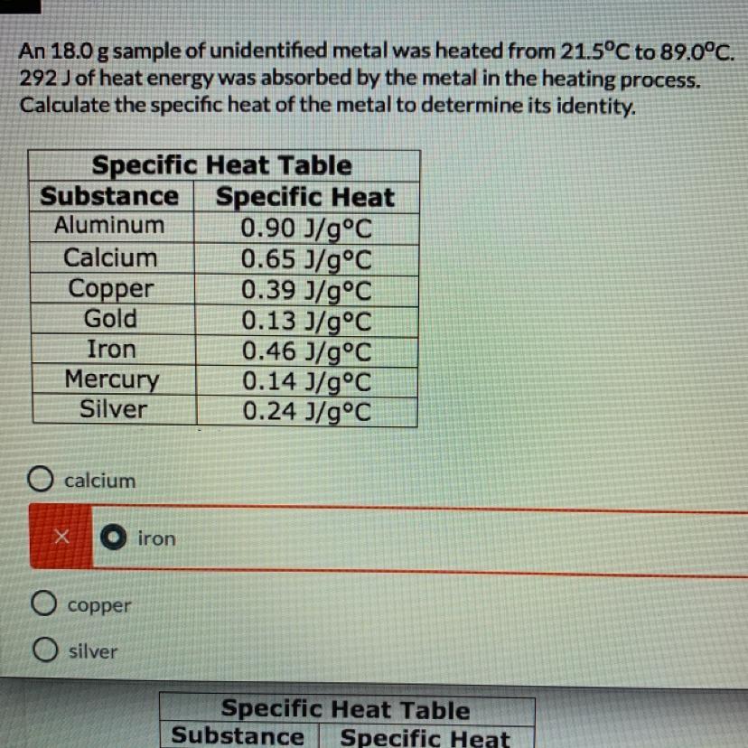 An 18.0 G Sample Of Unidentified Metal Was Heated From 21.5C To 89.0C.292 J Of Heat Energy Was Absorbed