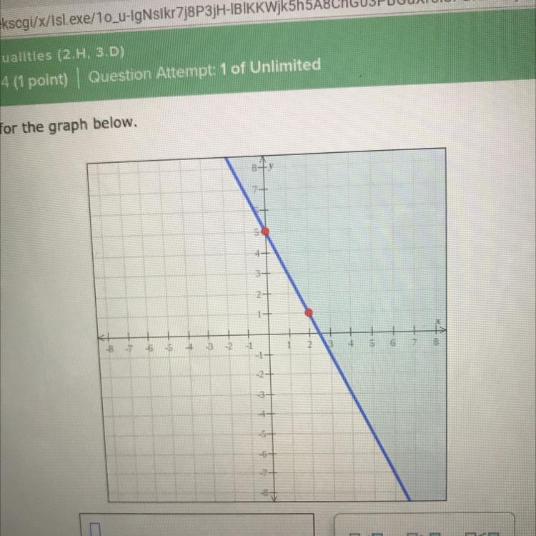 Write An Inequality For The Graph Below.please Help !!