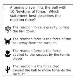 Which Statement Best Describes The Reaction Force?