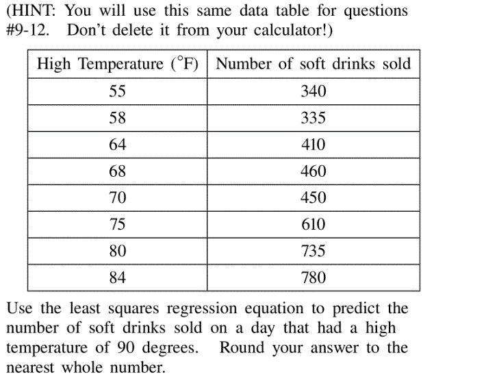 Use The Least Squares Regression Equation To Predict The Number Of Soft Drinks Sold A Day That Had A