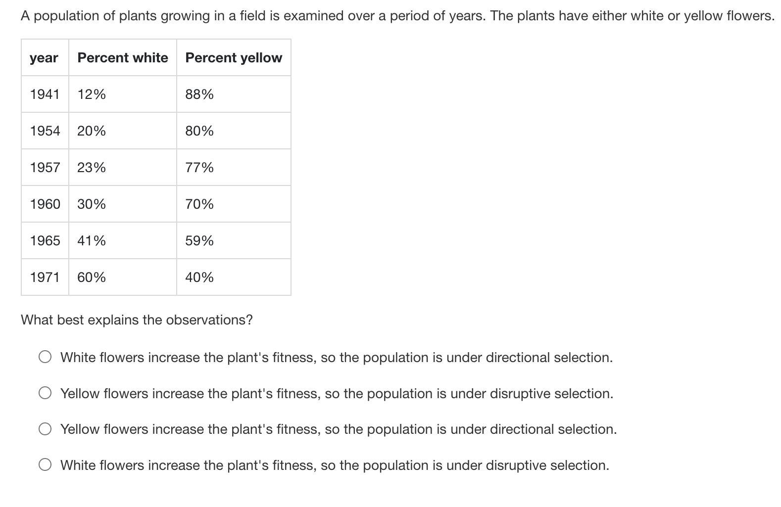 A Population Of Plants Growing In A Field Is Examined Over A Period Of Years. The Plants Have Either