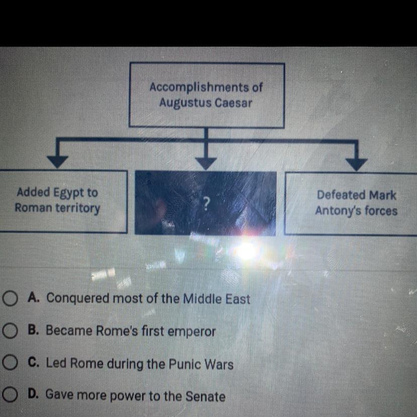 Accomplishments OfAugustus CaesarAdded Opt ToRoman TerritoryDefeated MarkAntony's ForcesA Conquered Most