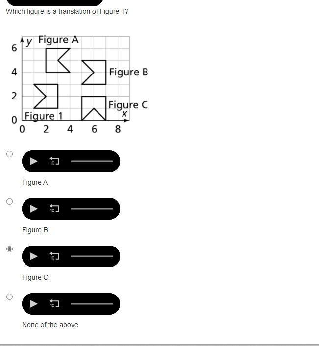 Which Figure Is A Translation Of Figure 1?A Graph Showing Four Figures. Figure 1 Looks Like A Backwards