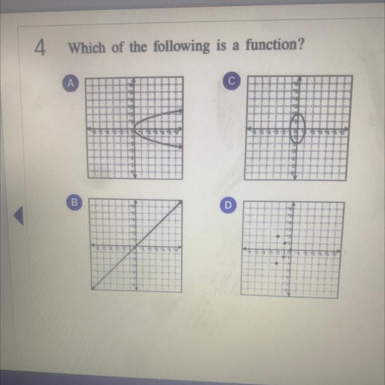 4Which Of The Following Is A Function?BCD