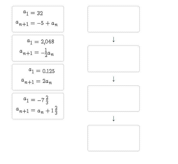 Directions: Drag Each Tile To The Correct Box.Put The Recursive Formulas Below In Order From Least To