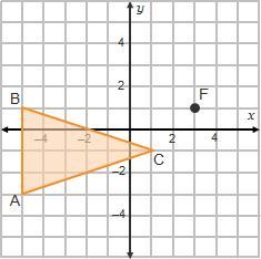 Triangle ABC Will Be Dilated According To The Rule[tex]D_{F, 0.25} (x,y)[/tex], Where Point F Is The