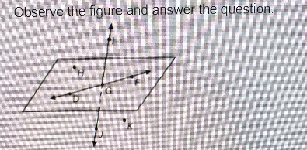 I Need Help Finding The Intersection Of The Line And Plane