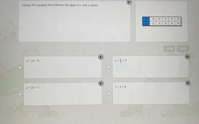 Choose Equation That Best Matches The Table Of X- And Y- Values