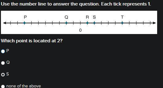 Use The Number Line To Answer The Question. Each Tick Represents 1.Which Point Is Located At 2?PQSnone