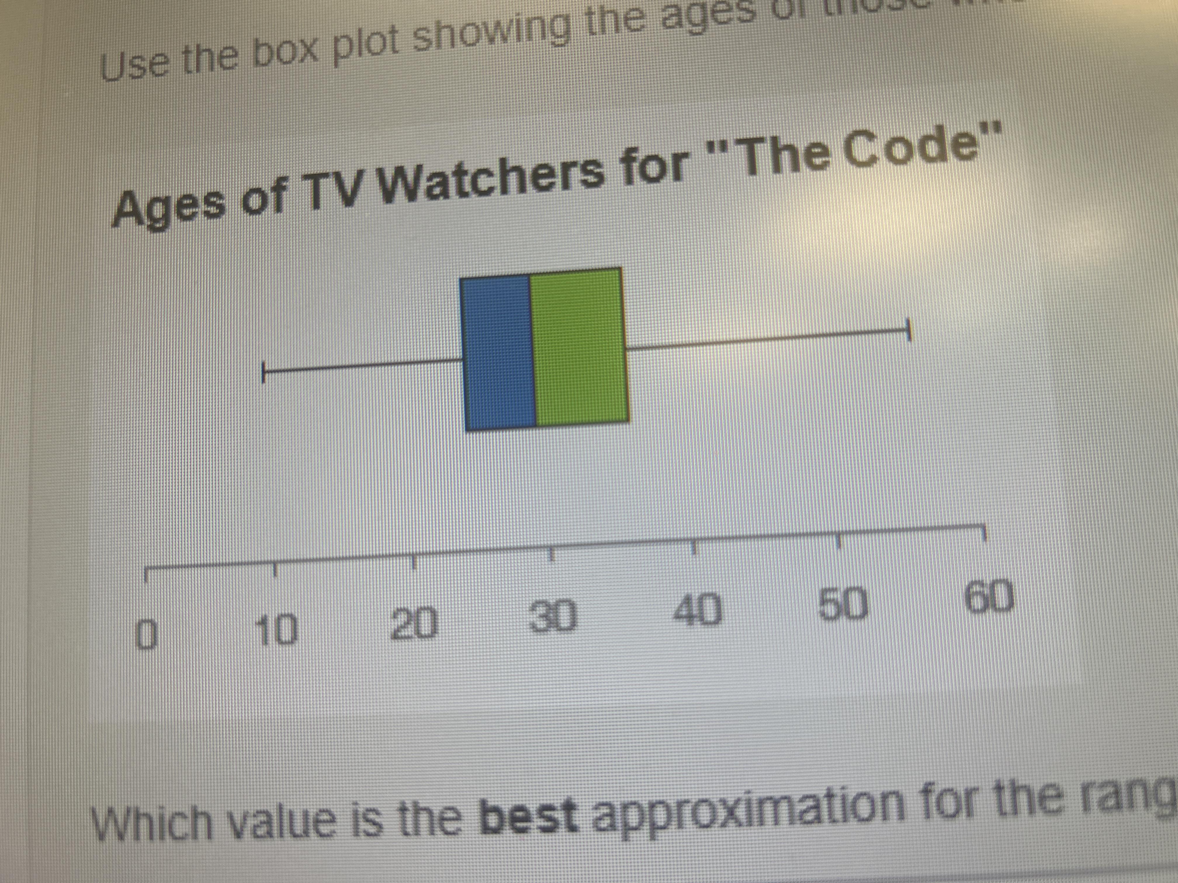 Use The Box Plot Showing The Ages Of Those Who Watch The Television Show 'The Code" To Answer The Question