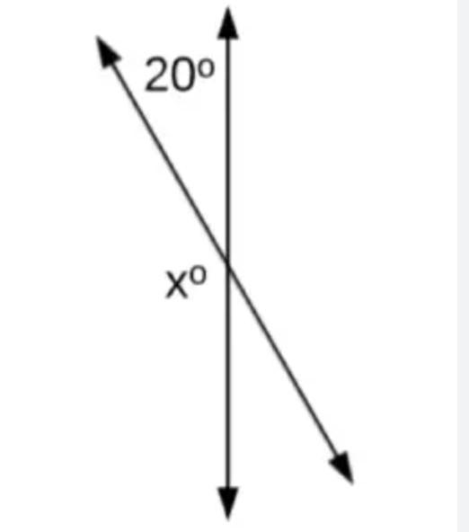 2. Solve Based On The Diagram Below. What Is The Value Of Angle X? How Do You Know (what Type Of Angle
