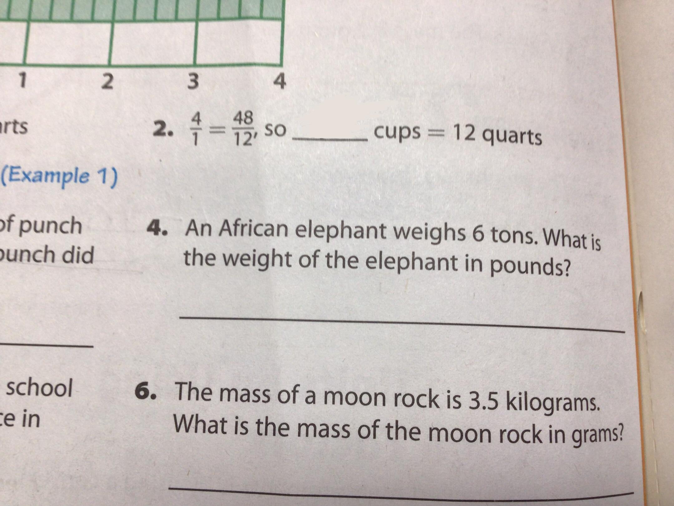 An African Elephant Weighs 6 Tons. What Is The Weight Of The Elephant In Pounds?