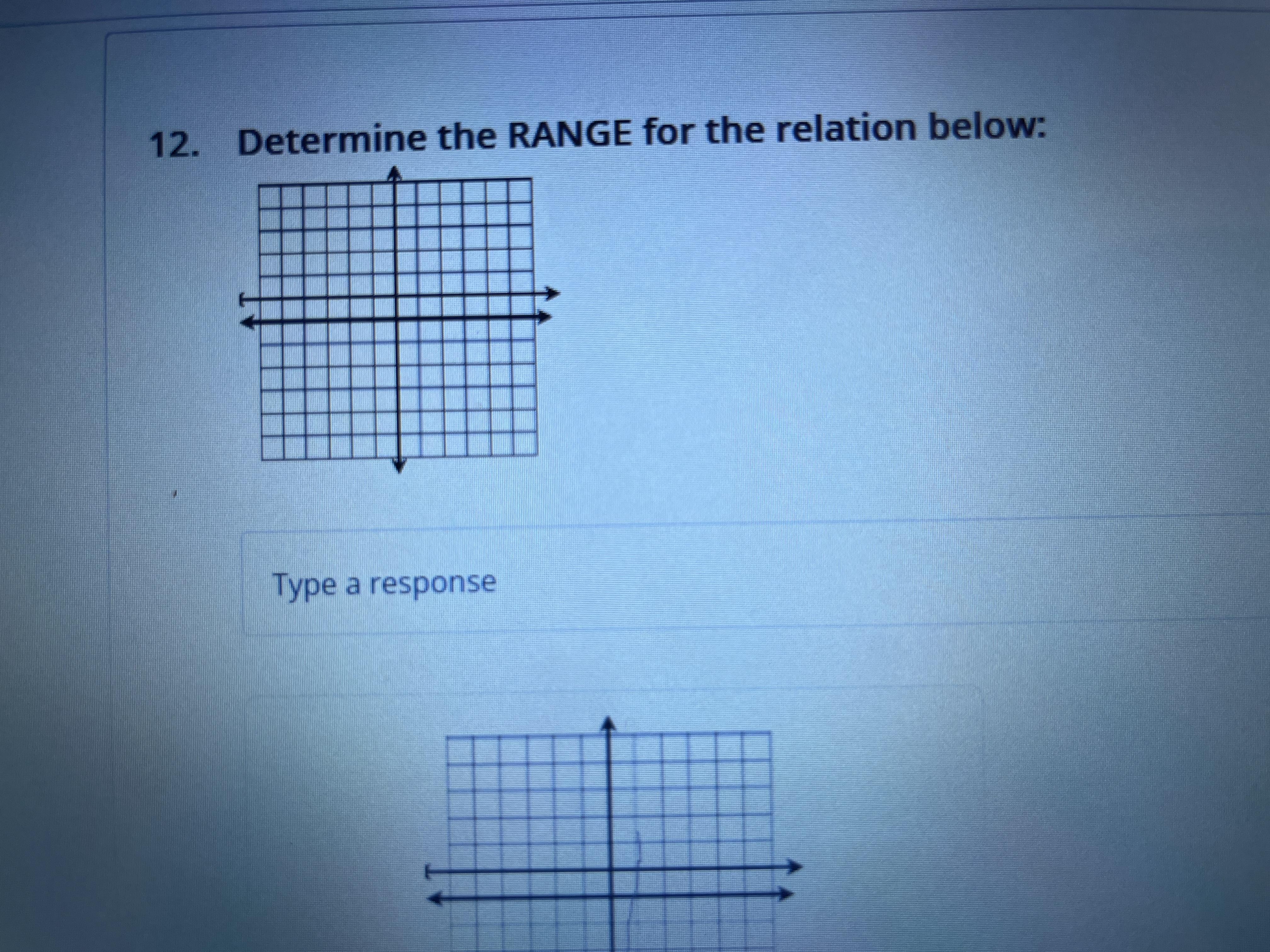Determine The Range For The Relation Below