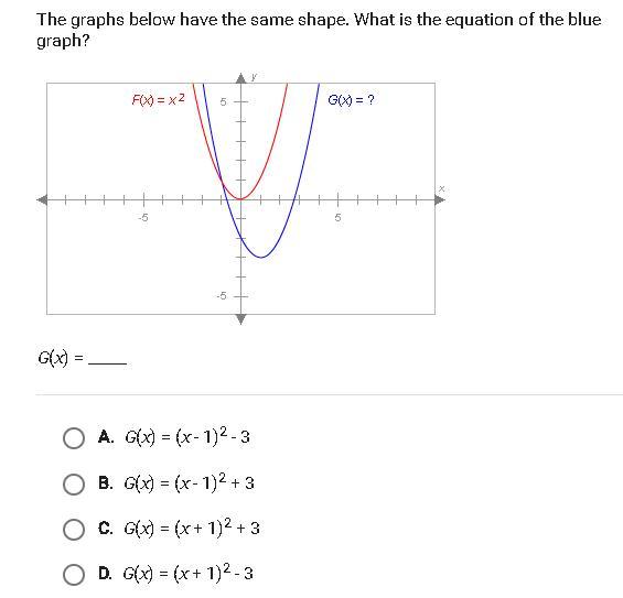 HELP!! WILL GIVE BRAINLIEST!! The Graphs Below Have The Same Shape. What Is The Equation Of The Blue