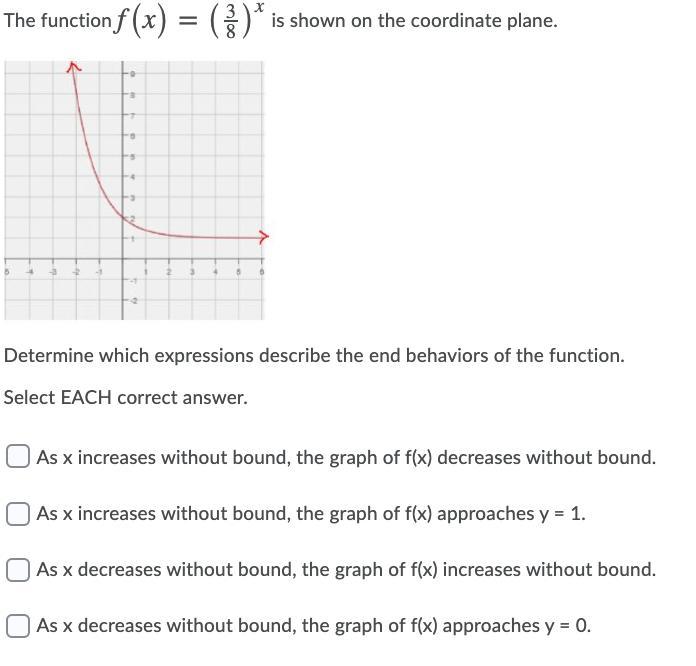 The Function Of F(x)=3/8X Is Shown On The Coordinator