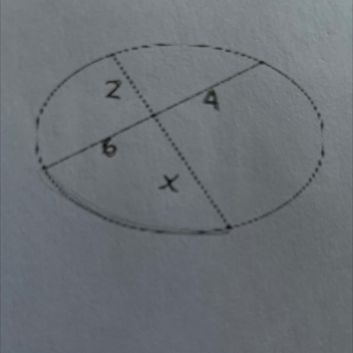 3. Calculate The Value Of X In The Figure To The Right: (2 Points)