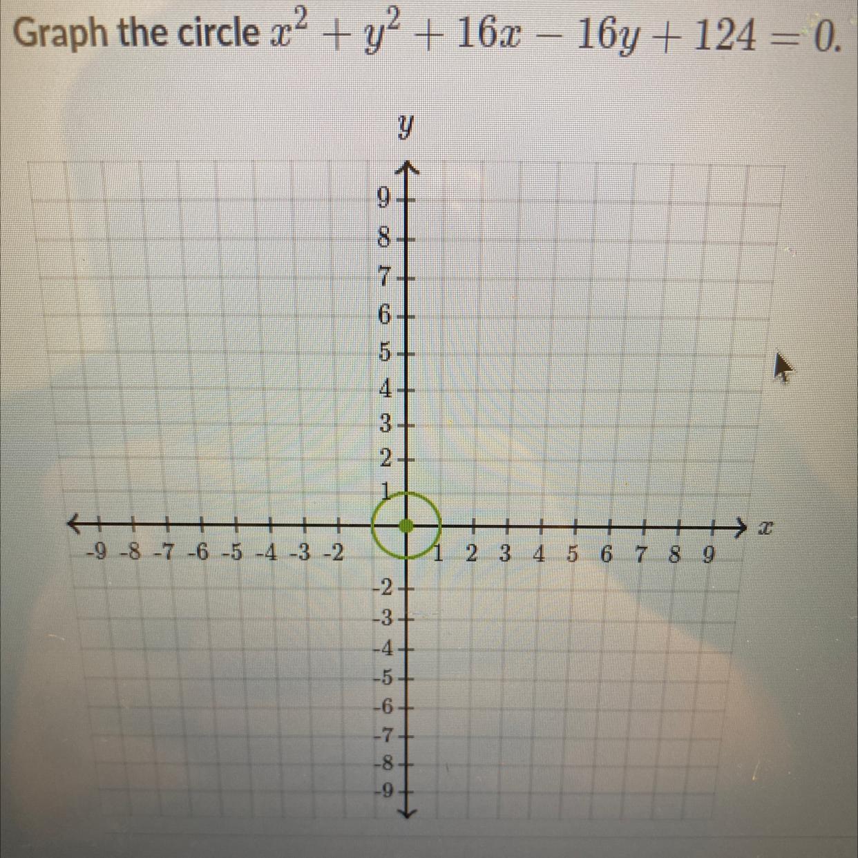 Graph The Circle X2+y+16x-16y+124 = 0.