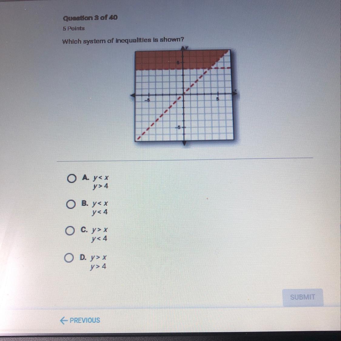 Which System Of Inequalities Is Shown?