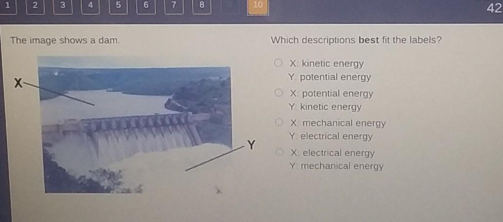 The Image Shows A Dam. Which Descriptions Best Fit The Labels? O X: Kinetic Energy Y: Potential Energy