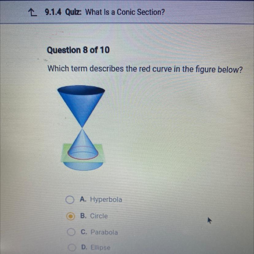 Which Term Describes The Red Curve In The Figure Below? A. HyperbolaB. CircleC. Parabola D. Ellipse