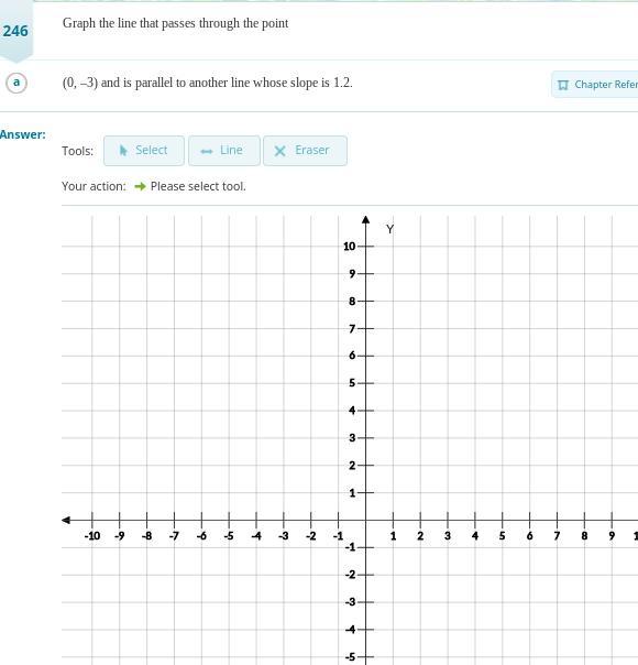 Graph The Line That Passes Through The Point. (0, -3) And Is Parallel To Another Line Whose Slope Is